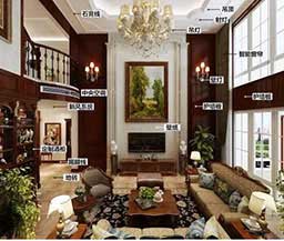 裝修到底得買些什么材料？果斷收藏！