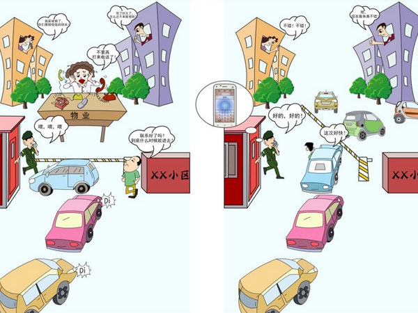 石家莊樓房選購技巧