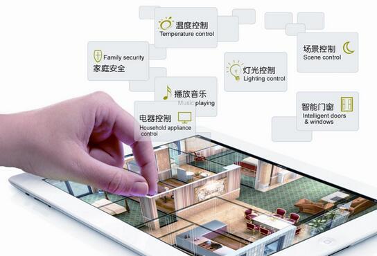 智能家居選購技巧