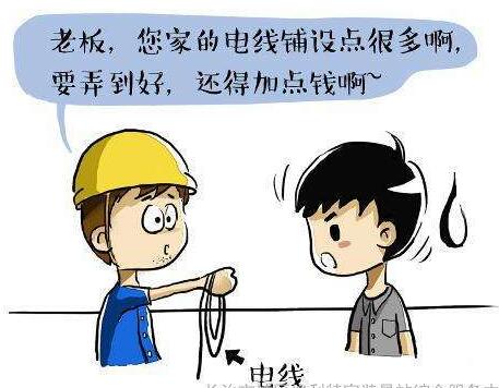 二手房翻新裝修多少錢？