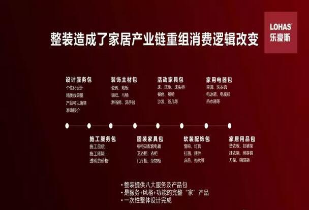 上善美居整裝裝修