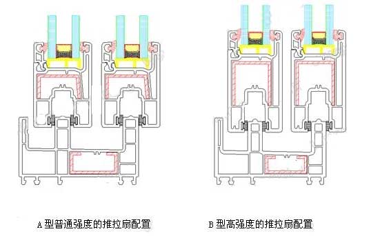 門(mén)窗強(qiáng)度