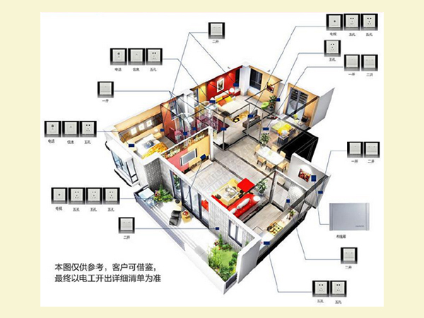 開(kāi)關(guān)插座位置