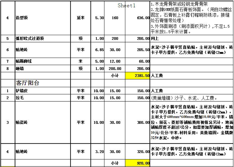 2016裝修人工費價格表