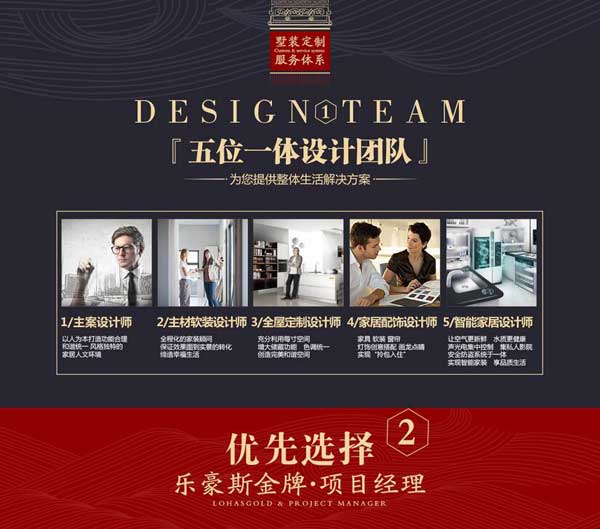 石家莊上善美居裝飾大宅設(shè)計(jì)師