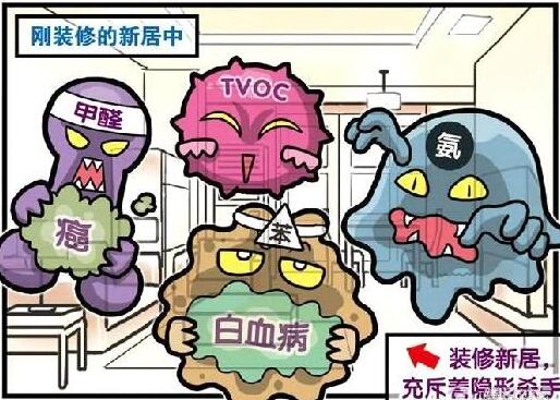 兒童房裝修注意事項有哪些