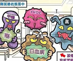 2017兒童房裝修注意事項有哪些？