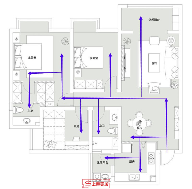 天璽名著/132㎡/清新美式
