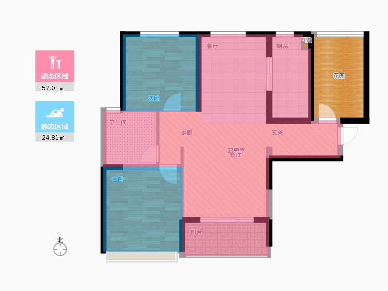 動(dòng)靜分區(qū)圖