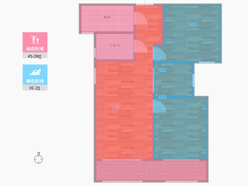 動(dòng)靜分區(qū)圖