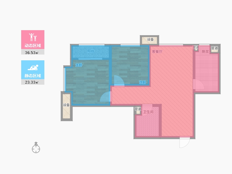 動靜分區(qū)圖